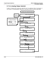 Preview for 102 page of Teledyne 400E Instruction Manual