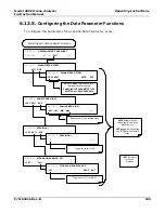 Preview for 155 page of Teledyne 400E Instruction Manual