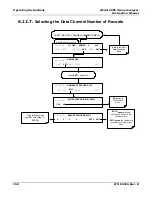 Preview for 158 page of Teledyne 400E Instruction Manual