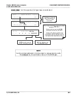 Preview for 167 page of Teledyne 400E Instruction Manual