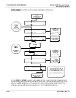 Preview for 168 page of Teledyne 400E Instruction Manual