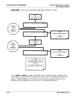 Preview for 170 page of Teledyne 400E Instruction Manual