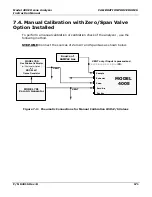 Preview for 171 page of Teledyne 400E Instruction Manual