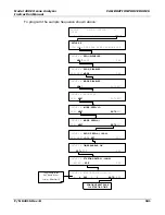 Preview for 181 page of Teledyne 400E Instruction Manual