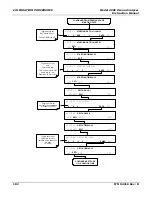 Preview for 182 page of Teledyne 400E Instruction Manual