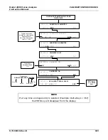 Preview for 183 page of Teledyne 400E Instruction Manual