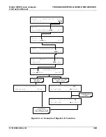 Preview for 249 page of Teledyne 400E Instruction Manual