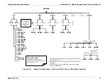 Preview for 271 page of Teledyne 400E Instruction Manual