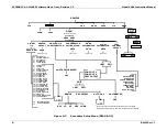 Preview for 276 page of Teledyne 400E Instruction Manual