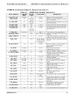 Preview for 277 page of Teledyne 400E Instruction Manual