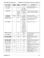 Preview for 279 page of Teledyne 400E Instruction Manual