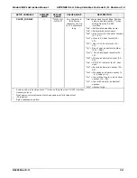 Preview for 281 page of Teledyne 400E Instruction Manual