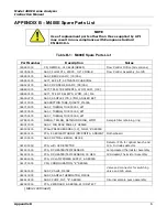 Preview for 291 page of Teledyne 400E Instruction Manual