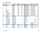 Preview for 298 page of Teledyne 400E Instruction Manual