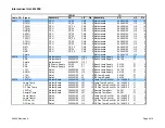 Preview for 299 page of Teledyne 400E Instruction Manual