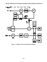 Preview for 19 page of Teledyne 401 Instruction Manual