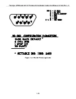 Preview for 23 page of Teledyne 401 Instruction Manual