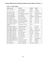 Preview for 53 page of Teledyne 401 Instruction Manual