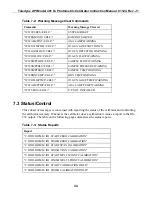 Preview for 62 page of Teledyne 401 Instruction Manual