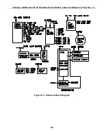 Preview for 70 page of Teledyne 401 Instruction Manual