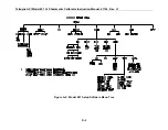 Preview for 112 page of Teledyne 401 Instruction Manual