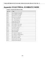 Preview for 113 page of Teledyne 401 Instruction Manual