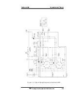 Предварительный просмотр 23 страницы Teledyne 4060 Series Instruction, Operating And Maintenance Manual