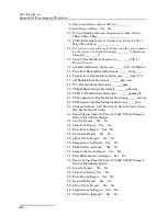 Preview for 168 page of Teledyne 4250 Installation And Operation Manual