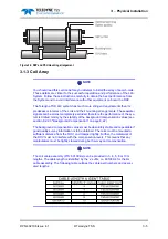 Preview for 37 page of Teledyne 440 System Manual