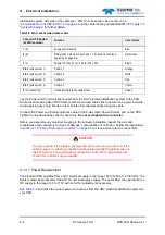 Preview for 50 page of Teledyne 440 System Manual