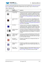 Preview for 93 page of Teledyne 440 System Manual