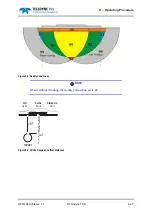 Preview for 131 page of Teledyne 440 System Manual