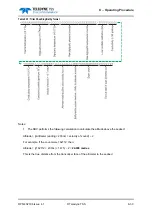 Preview for 143 page of Teledyne 440 System Manual