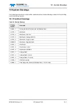 Preview for 187 page of Teledyne 440 System Manual