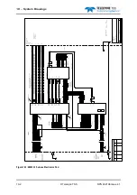 Preview for 188 page of Teledyne 440 System Manual