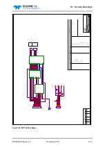 Preview for 189 page of Teledyne 440 System Manual