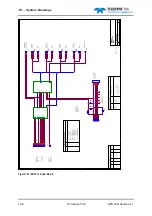 Preview for 194 page of Teledyne 440 System Manual