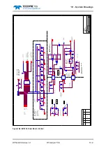 Preview for 195 page of Teledyne 440 System Manual