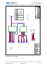 Preview for 197 page of Teledyne 440 System Manual