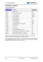 Preview for 202 page of Teledyne 440 System Manual