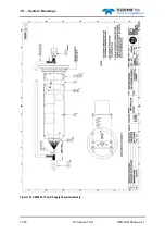 Preview for 204 page of Teledyne 440 System Manual