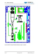 Preview for 216 page of Teledyne 440 System Manual