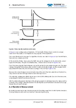 Preview for 220 page of Teledyne 440 System Manual