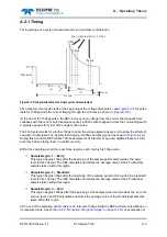 Preview for 221 page of Teledyne 440 System Manual