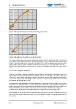 Preview for 226 page of Teledyne 440 System Manual