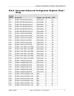 Preview for 63 page of Teledyne 465L Operation Manual