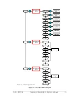 Preview for 37 page of Teledyne 465M User Manual