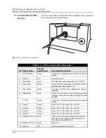 Preview for 16 page of Teledyne 4700 Serivce Manual