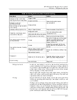 Preview for 71 page of Teledyne 4700 Serivce Manual