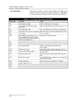 Preview for 88 page of Teledyne 4700 Serivce Manual